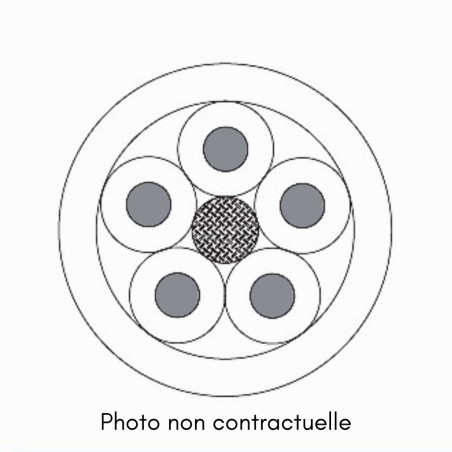 DS-Y-OF 7 G 0.75 mm²